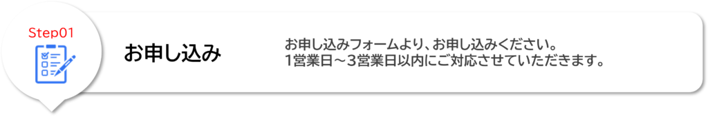 WEB制作 流れ1