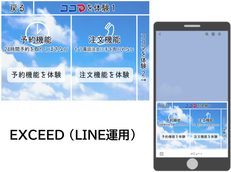 ココマ導入店4-2