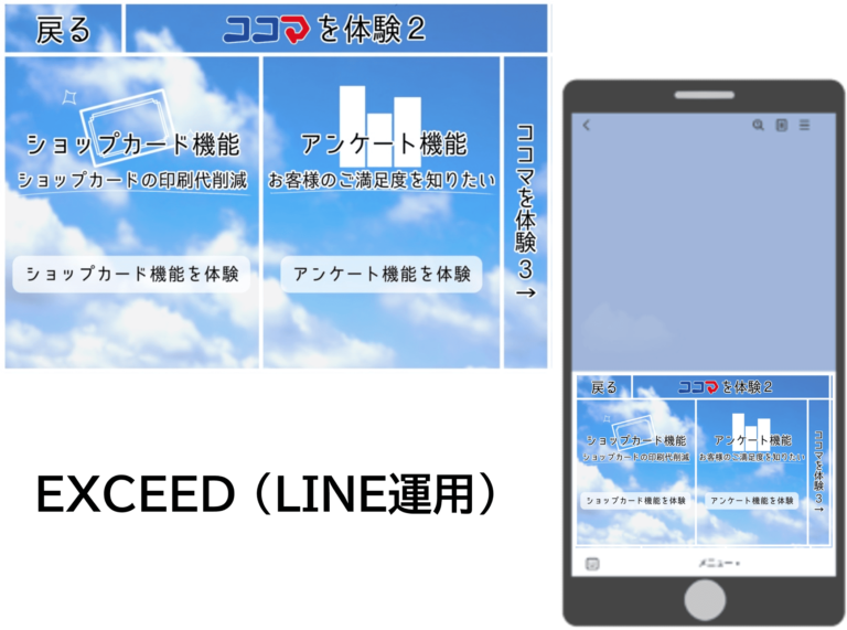 ココマ導入店4-3